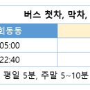 우성아파트(경찰전직지원센터 방면) 이미지