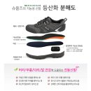 슈올즈 광주말바우점 이미지