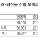 아이지에스 코리아 이미지
