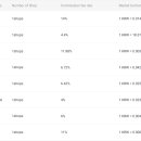 쇼피나라 이미지