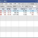 모티브스페이스(주) 이미지