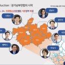 남부연합