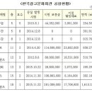 미래광고공사 이미지