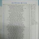 제이캠프테마여행사