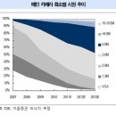 아이디시스템 이미지