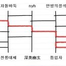 ※ 1월 A매치 대진표 ※ 이미지