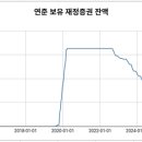 묘수다