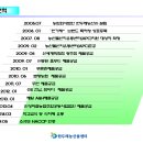 한두레 유통 이미지