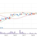 일봉모텔 이미지