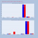 조선바이오메카닉스 이미지