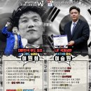 유도왕체육관 이미지