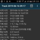 언니통봉 이미지