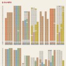 더 퍼스트 골프 스튜디오 이미지