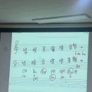 만정초교병설유치원 이미지