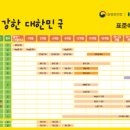가족건강의원 이미지