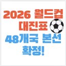 아이티플러스(주) | 2026 월드컵 조편성 결과 총정리! A조 한국 상대팀 분석 &amp; 경기 일정 및 시간