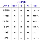 PC게임천국 이미지