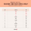 모두의 AI(인공지능) 피지컬 컴퓨팅 이미지