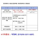 한양대학교 대학원 Daum카페