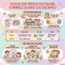 (주)동인산업 | 2026년 건강기능식품 산업분석