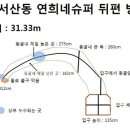 재현슈퍼
