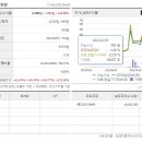 연성의료기 이미지