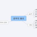 공부의 쓸모5장-이예나 이미지