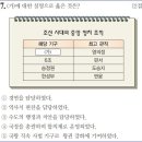 20회 중급 17번 해설(조선 시대의 의정부) 이미지