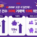 프라임커머스 이미지
