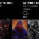 엔비디아 그래픽카드 GTX 1050Ti, 1050 출시일, 가격정보 이미지