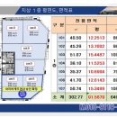 대영프라자약국 네이버블로그