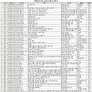 희망샘도서관 이미지