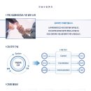 구방엔지니어링건축사사무소