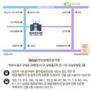 제일대동약국