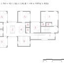 S건축사사무소 이미지