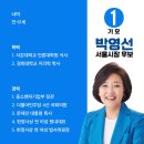 똑똑하고 일잘하는 박영선 서울시장후보 프로필과 공약 역시 똑소리난다 이미지