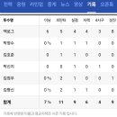 안녕.모현 이미지