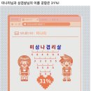 우리삼겹 | 영등포구청 맛집 | 미나리에 삼겹까지? 미나리우리삼겹 방문 후기 + 리뷰데이터 분석