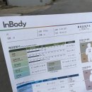 앤유PC방 홍성점 | #64. 백수만하고파