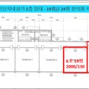 천안약국 이미지