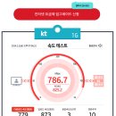 개인서버 10G 내부 내트워크 구축 속도 테스트 이미지