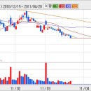 대림쏠라태양광발전소 이미지