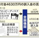 마이니찌일본어 이미지