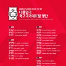 2026 FIFA 월드컵 아시아 2차 예선 축구국가대표팀 명단 이미지