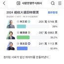 앞선사람들 이미지