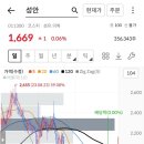 성안화장품