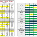 세연환경 이미지