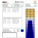 볼링파크 이미지