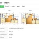 포웰공인중개사사무소 이미지