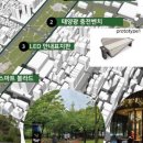 스마트디자인 네이버블로그
